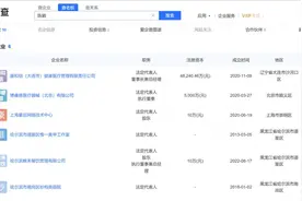 美甲店老板，竟2个月内当上“国企老总”图片