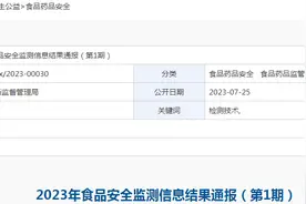 江苏省泗洪县市场监管局2023年食品安全监测信息结果通报（第1期）图片