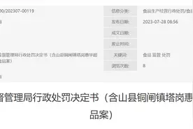 销售过期“加加”面条鲜酱油，安徽含山县一超市被罚图片