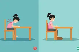 保护孩子视力，国家卫健委发布十条核心知识！附权威专家解读→图片