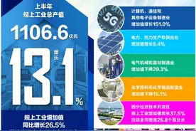 突破千亿元！图片