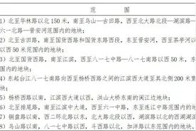 福州最新发布！涉及鼓楼、仓山等四城区图片