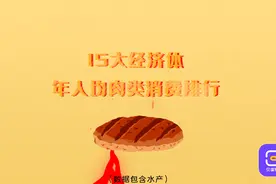 视频 丨 全球15大经济体中，哪个国家的人吃肉最多图片
