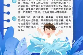 这些防范自然灾害安全知识请牢记！图片