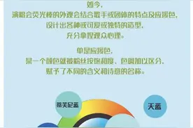 上百元的荧光棒有什么魔法图片