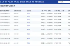 医保谈判能否成为“独家”高值耗材准入良策？图片