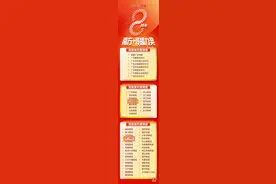 传播高质量！南方+汕头、濠江频道获“高质量共建频道”大奖图片