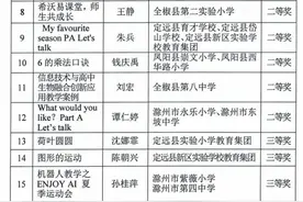 喜报！一等奖！图片