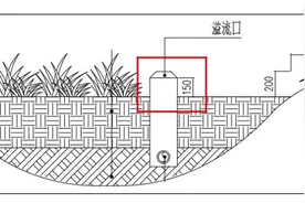深圳新规：新建超高层住宅每层5户至少配3台电梯图片