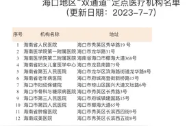 关于社保那些事·你问我答68 | 什么是“双通道”购药？能享受什么待遇？图片