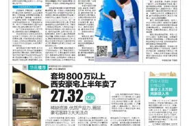 套均800万以上 西安豪宅上半年卖了27.32亿元 稀缺资源、优质产品力、圈层 豪宅客群3大关注点图片