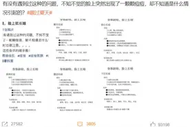 “身体缺啥脸上就长啥”真准吗？苦苦战“痘”的小伙伴快来看 →图片
