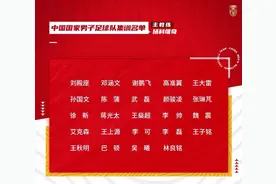 新一届世预赛就要来了！国足启动备战，武汉三镇四人入选图片