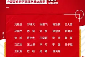 新一届世预赛就要来了！国足启动备战，武汉三镇四人入选图片