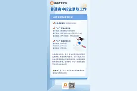 @考生及家长 成都市高中招生志愿填报及录取时间公布图片