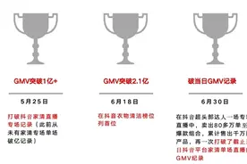 蓝月亮不惜重金也要开启洗涤新时代图片