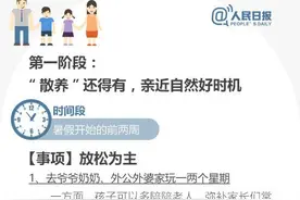 人民日报给孩子的《暑假作息时间表》，太详细！太及时了（可打印）图片
