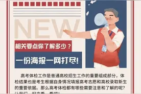 高考体检相关要点你了解多少？一份海报一网打尽！图片