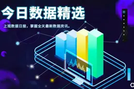 今日数据精选：妇女节遇上周末不补假；京东实习生部分岗位月薪过万图片