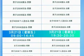 全国春季游泳锦标赛今日开战，覃海洋、张雨霏等亮相，孙杨成年龄最大参赛者图片