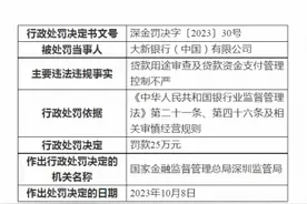 大新银行（中国）被罚25万元 贷款用途审查控制不严等图片