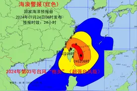 国家海洋预报台发布海浪红色警报和风暴潮黄色警报图片