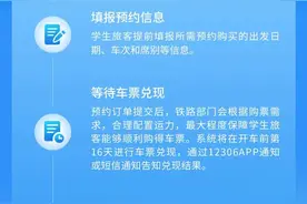 事关学生票！铁路12306推出新功能图片