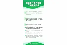 勿信！舟山公安紧急提醒→图片