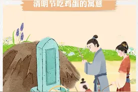 煮鸡蛋、画鸡蛋、碰鸡蛋 清明节的这个习俗你还记得吗？图片