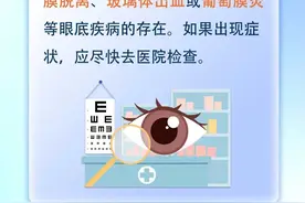 眼前总有“虫儿飞”？当心“飞蚊症”来袭！图片