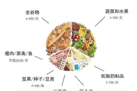 高血压必看！血压高怎么调理？8大高血压误区一次讲清图片