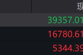 纳指三连涨 英伟达涨超4%图片