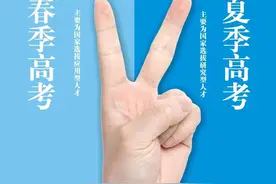 正确选择=成功  中职生升本科更容易！答案在这里！图片