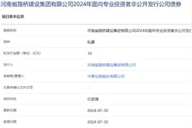 河南省路桥建设集团拟发行10亿元公司债，获上交所受理图片
