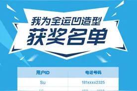 恭喜！“@显眼包，快来为全运凹个造型”获奖名单公布！图片
