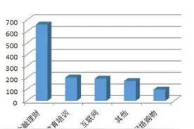 啄木鸟投诉3月月报：平台总投诉量同比增长127.4%  米哈游因未成年游戏充值退款难引投诉图片