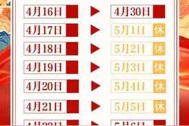 “眨眼就候补”，12306抢票又上热搜！你抢到了吗？图片