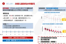 微康益生菌：以持续科研，见证动物双歧杆菌乳亚种BLa80的潜力图片