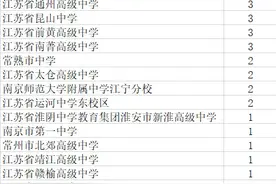 化学奥赛江苏省一等奖！江苏这些学校和学生上榜图片