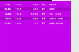 WTT重庆冠军赛14日赛程图片