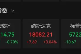 巴菲特，再次减持！图片