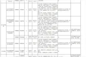 晨读计划 | 夜间动物园、“小海滩”，长沙也有了！图片