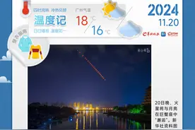 冷空气还在憋大招？广东降温玩的就是心跳｜温度记图片