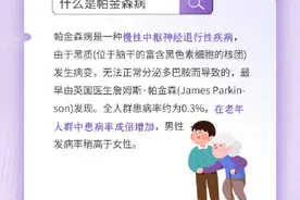 你知道吗？年轻人也可能患上帕金森图片