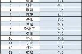 定好闹钟！今晚10点京剧纪念币启动预约图片