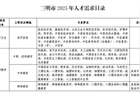 三明最新人才需求发布！看看有没有适合你的图片
