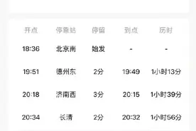 终于等到你！濮阳高铁下月直达北京图片