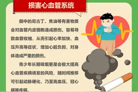 一图看懂：吸烟对青少年群体的危害图片