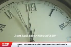 启迪环境：针对桑顿新能源破产重整影响，持续推进相关事项并与主要债权人保持积极沟通视频封面