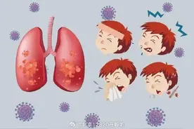 肺炎支原体抗体阳性，就是得了肺炎吗？如何检测是否感染了肺炎支原体？图片